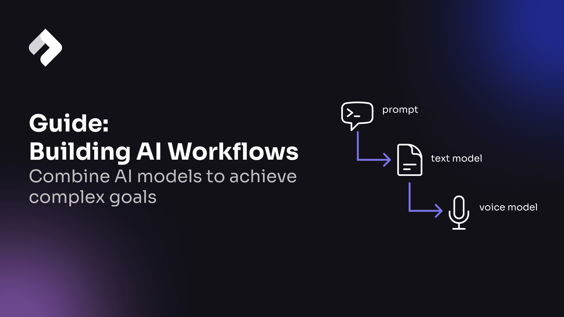 AI Podcast Part 1 Banner